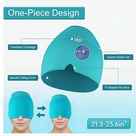 Migraine Relief Gel Cap - Great for Tension, Sinus, Better Sleep & Stress Relief