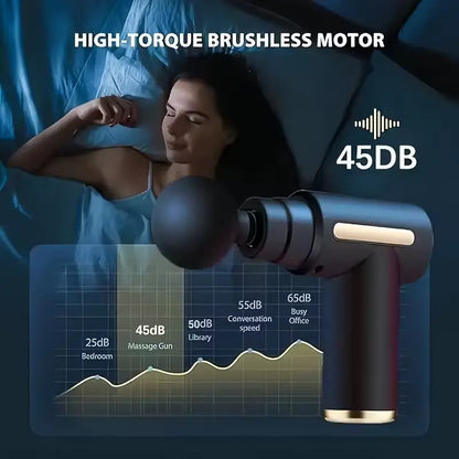 Imported 5 in 1 Multifunctional Electric Massager ⚡