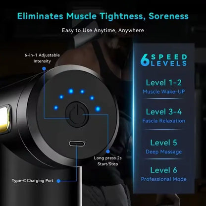 Imported 5 in 1 Multifunctional Electric Massager ⚡